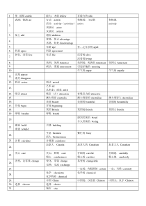 2021上海英语考纲词汇词性转换默写