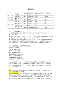 人称代词讲解