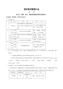 中考英语 学霸复习笔记2（pdf）