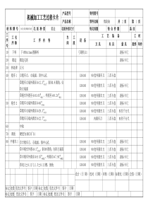 惰轮轴加工工艺过程卡片