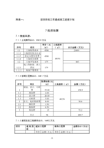 房地产投资分析报告2