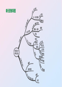 （呼和浩特专版）2020年中考数学复习 第二单元 方程（组）与不等式（组）第05课时 一次方程（组）