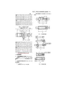 工具柄圆锥-强制圆锥-莫式短锥-贾氏短锥-德标DIN69880—刀具设计手册7-16章