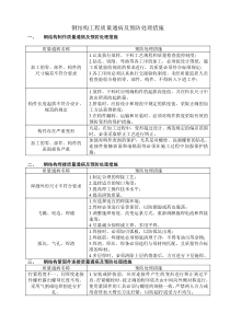 钢结构工程质量通病及预防处理措施