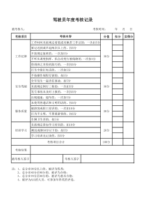 驾驶员年度考核记录表