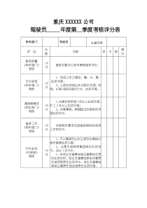 驾驶员考核评分表