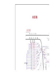 铁路配线图-京九线-北京西-临西