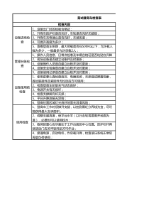 剪叉式升降车安全检查表