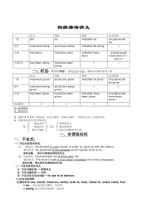 英语四级语法总结[1]