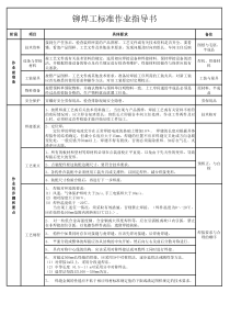 铆焊工标准作业指导书(定)