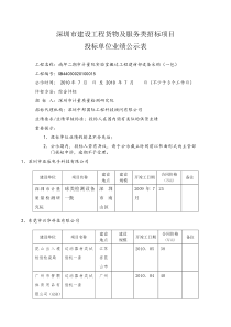 深圳市建设工程货物及服务类招标项目