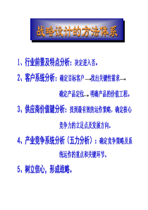 公司五年战略规划