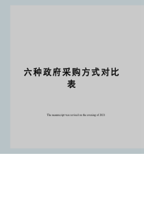 六种政府采购方式对比表