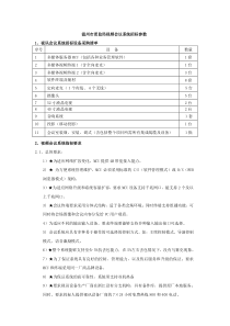 温州市质监局视频会议系统招标参数