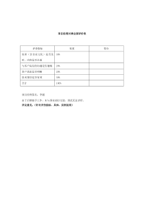 项目经理对事业部评价表