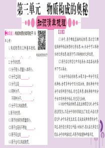 云南省2018中考化学一轮考点复习 第三单元 物质构成的奥秘课件