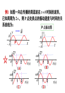 大学物理复习-波动部分习题解答