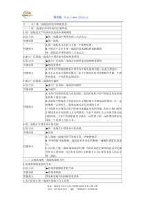 关于统一战线的理论和策略思想