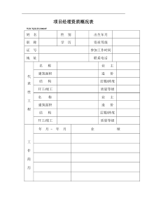 项目经理资质概况表1