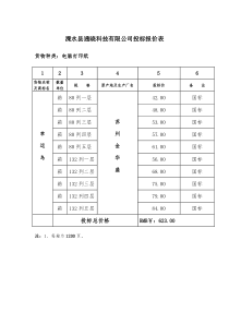 溧水县通晓科技有限公司投标报价表