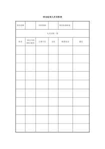 项目结束人员安排表