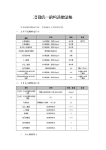 项目统一的构造做法集