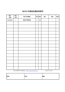 技术公司基础设施控制程序