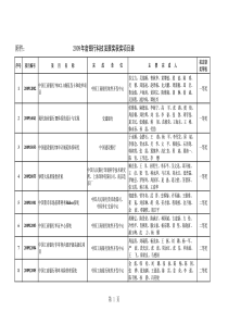 项目编号483883754