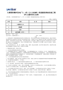 潮州脱硫、脱硝清单招标清单