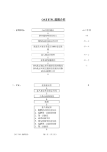 ADV培训资料-OATFW流程图