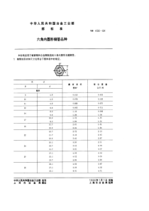 YB 436-1964 六角内圆形钢管品种