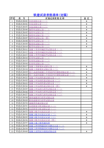 9205-2015版铁路工程试验记录表(改)