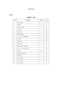 项目要求