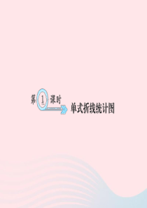 五年级数学下册 七 折线统计图 第1课时 单式折线统计图习题课件 新人教版