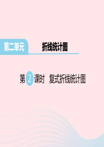 五年级数学下册 第二单元 折线统计图 第2课时 复式折线统计图教学课件 苏教版