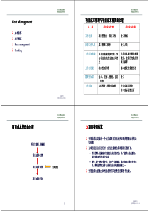 项目计划与控制课件3