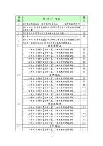 分析暨补救教学建议策略汇编手册