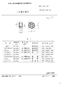 HB 1-403-1983 六角槽形螺母