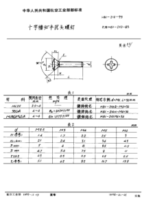 HB 1-210-1995 十字槽90。半沉头螺钉