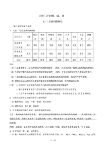 初三化学酸碱盐知识点(最全整理新版)