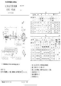 HB 3664-1986 加工轻合金不通孔普通螺纹的机、手用丝锥 d=1.4~2.5mm