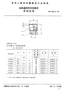 HB 7028.25-1994 夹具通用元件压紧件 浮动压块