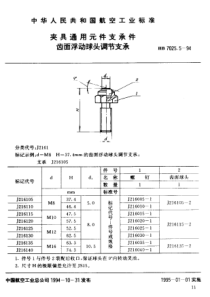 HB 7025.5-1994 夹具通用元件支承件齿面浮动球头调节支承