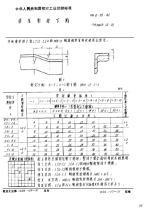 HB 0-22-1983 挤压型材下陷