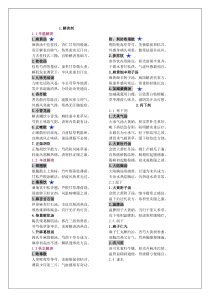 第七版《方剂学》课本方歌