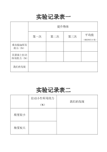 青岛版小学科学五年级下册《斜面》实验记录表