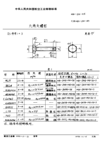 HB 1-201-1995 六角头螺钉