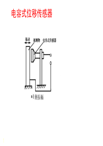 电容式传感器应用实例