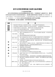 初中化学科学探究能力培养与备考策略