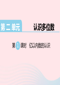 四年级数学下册 第二单元 认识多位数 第1课时 亿以内数的认识教学课件 苏教版